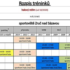 Od října 2020 – všichni – rozpis tréninků oddílu házené Jiskry – platí již od 29. září