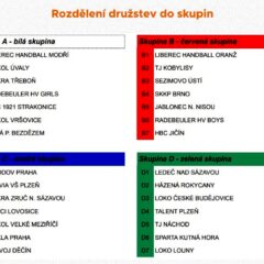 Házenkářský turnaj minižáků MegaMini – Liberec 2023/15. – 18. 6. 2023