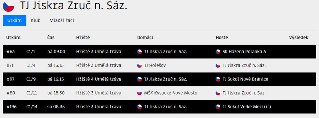 Házenkářský turnaj mladších žáků – Polanka Cup 2023: 8. – 11. 6. 2023