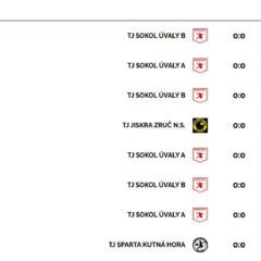 6. dubna – mistrovský turnaj mladších žáků v Úvalech (soutěž SKSH 2023/24)