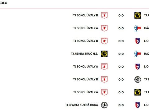 6. dubna – mistrovský turnaj mladších žáků v Úvalech (soutěž SKSH 2023/24)