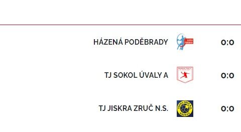 Neděle 28. dubna – mistrovský turnaj starších žáků v Poděbradech (soutěž SKSH 2023/24)