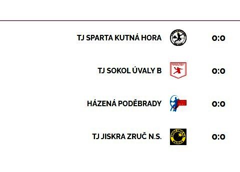 Neděle 14. dubna – mistrovský turnaj starších žáků v Kutné Hoře (soutěž SKSH 2023/24)