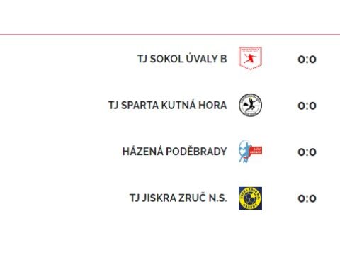 Sobota 4. května – mistrovský turnaj starších žáků ve Zruči nad Sázavou (soutěž SKSH 2023/24)