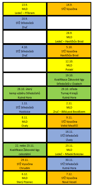 Termíny turnajů a zápasů starších žáků a mladších dorostenců od září do prosince 2025