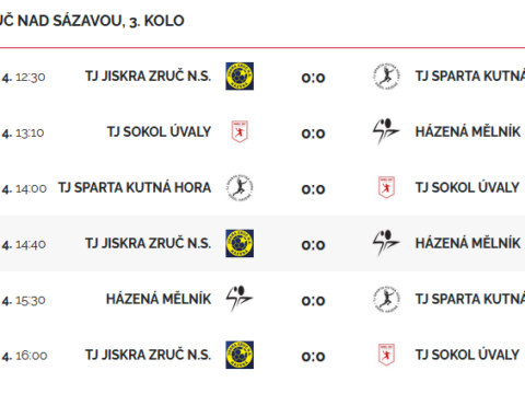 Turnaj minižáků 6+1 – Zruč nad Sázavou – sobota 11.4.2026