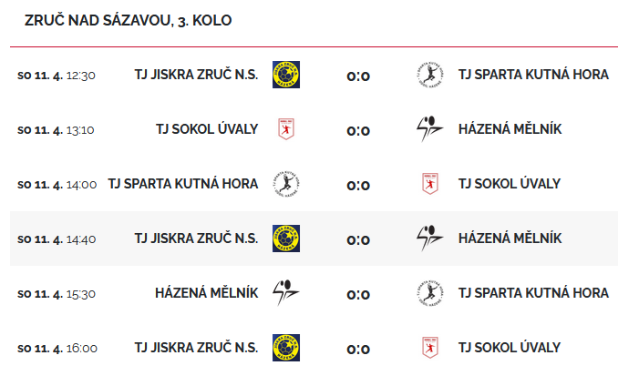 Turnaj minižáků 6+1 – Zruč nad Sázavou – sobota 11.4.2026
