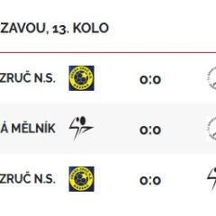 Dvojzápas starších žáků ve Zruči nad Sázavou – 11.4.2026
