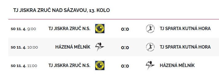 Dvojzápas starších žáků ve Zruči nad Sázavou – 11.4.2026